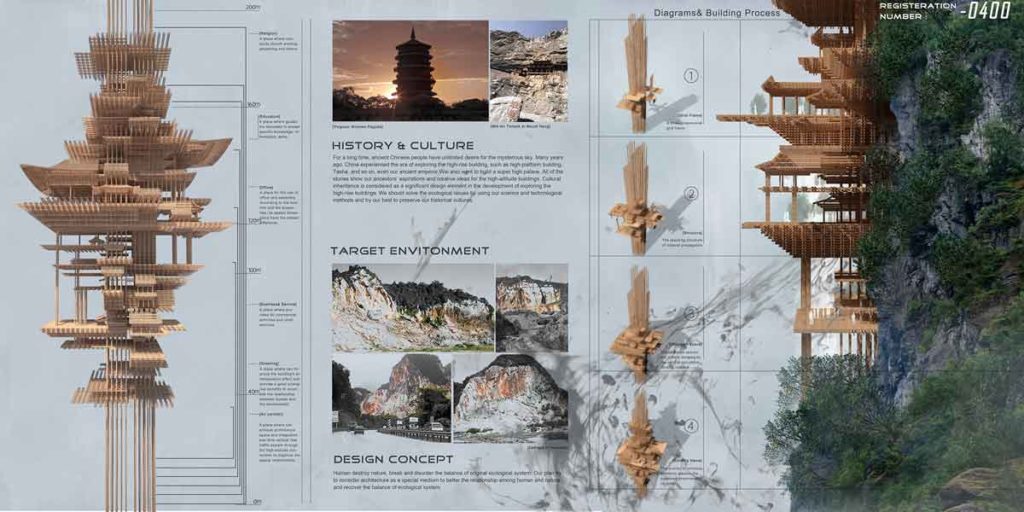 contour du projet "village en bois vertical"